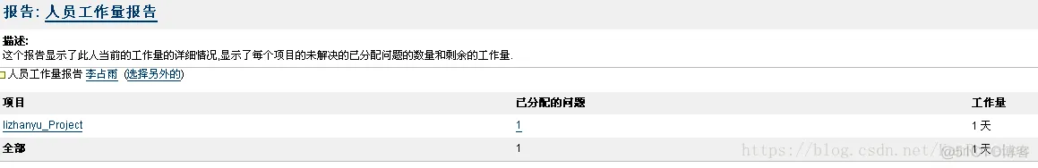jira使用java jira 使用_JIRA_22
